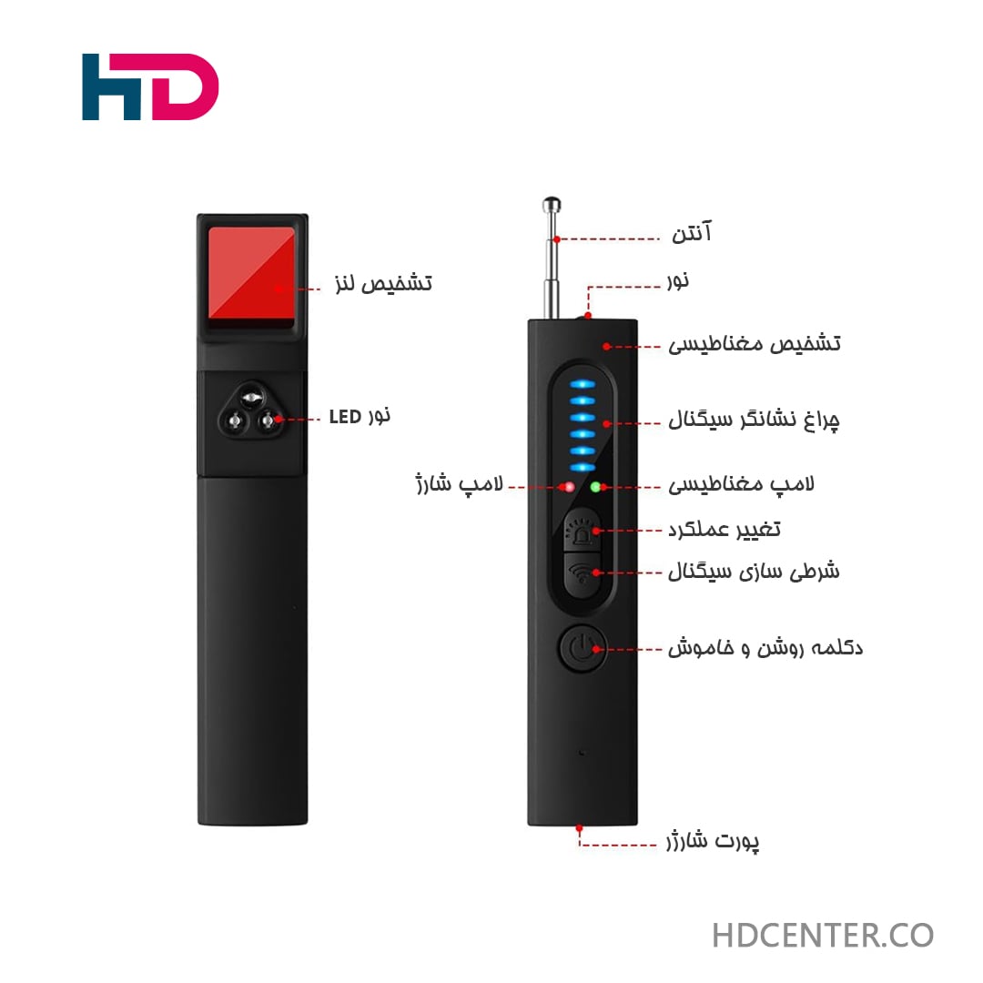 جاسوس یاب X13